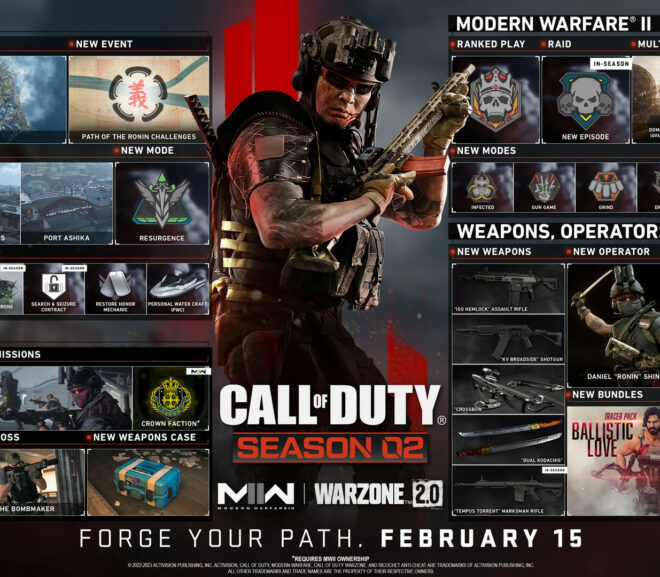 Todas las novedades de la temporada 2 de Call of Duty: Warzone 2.0 y Modern Warfare 2